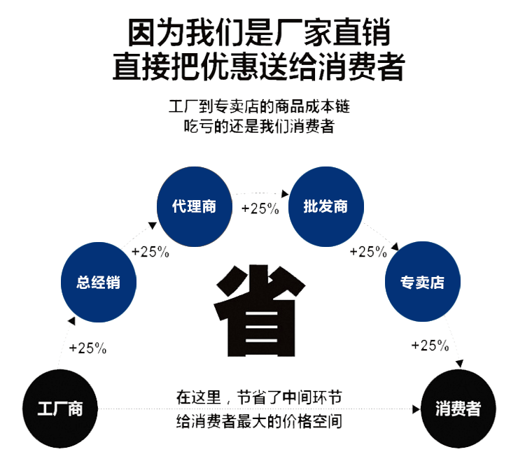 北京精雕對(duì)刀儀(圖3)